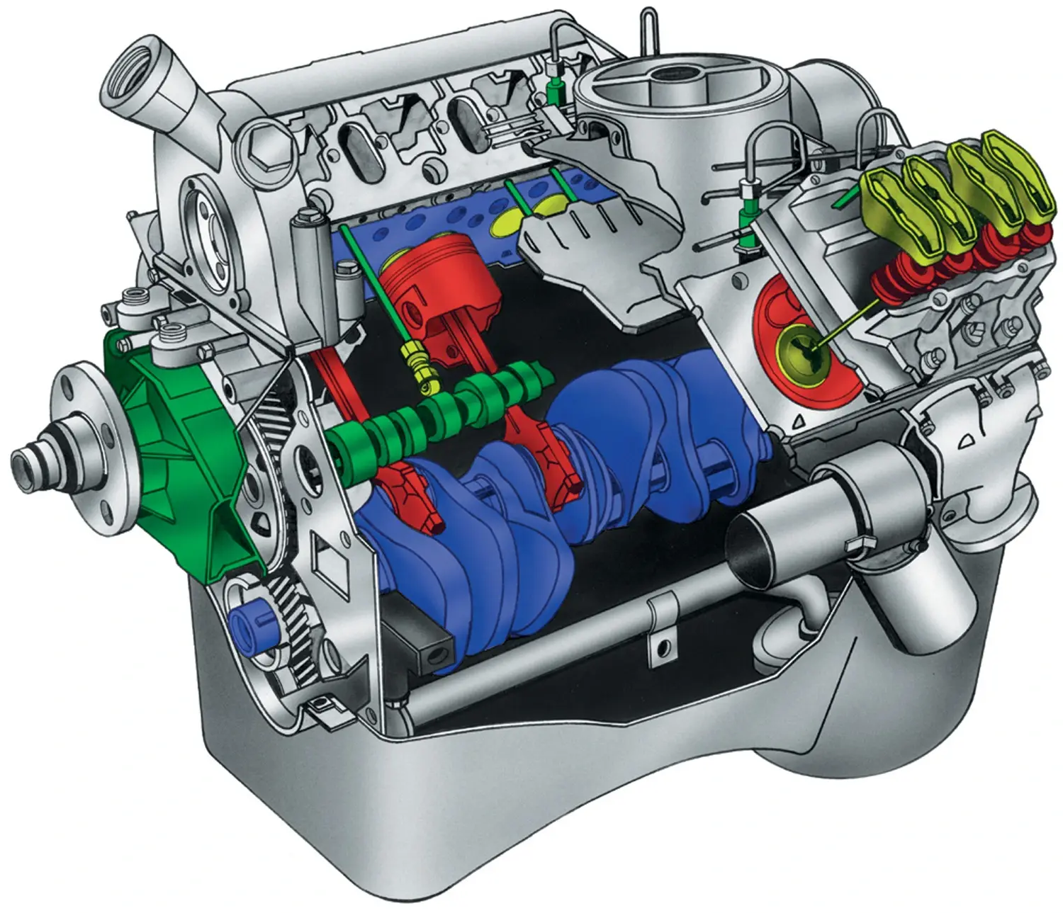 Jasper Engines